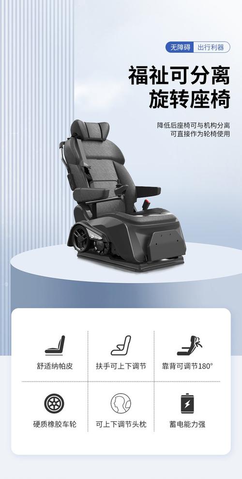 福祉座椅改装全解 传祺M8、腾势D9、大通G10、赛那、GL8商务车与SUV的升降低位方案如何选？