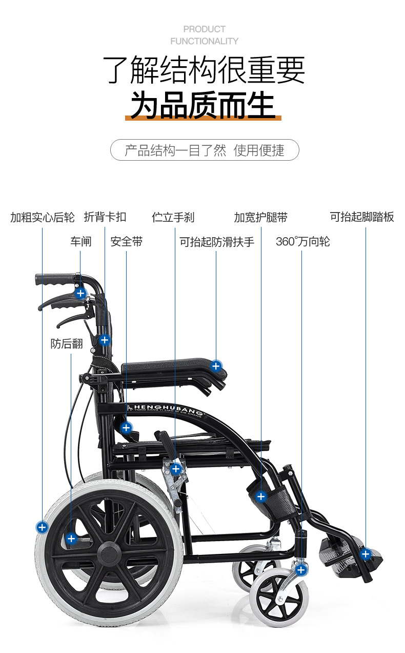 轻便折叠轮椅代步车 为行动不便者开启自由出行新方式